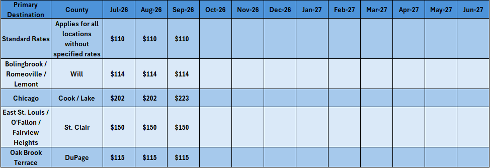 FY27 Lodging Rates Illinois